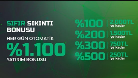sahabet vip canli bahis bonuslari ve oranlari nelerdir